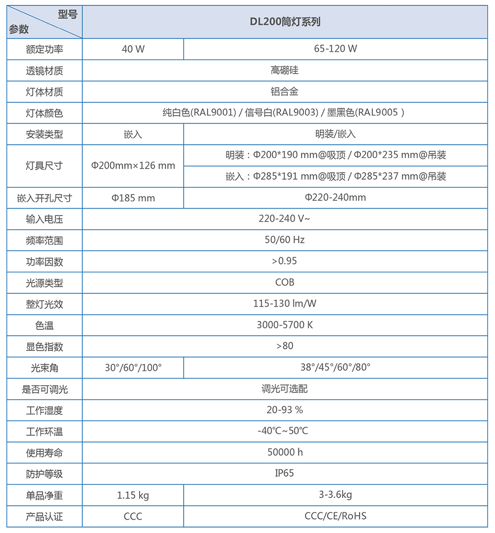 6177ca887d17a.jpg 2.2明芯筒燈三折頁20.9.1.jpg